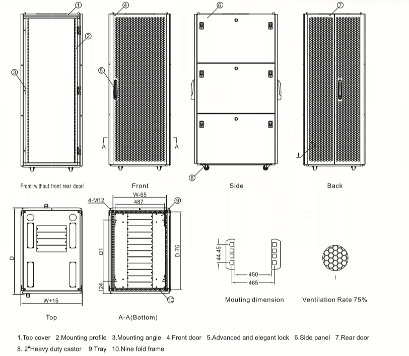 server rack dimensions