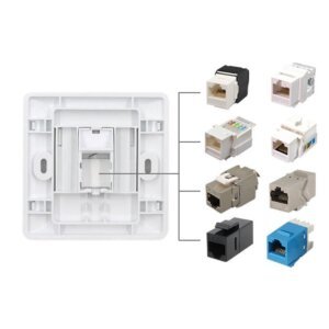 Single-Double-Port-Faceplate-With-cover-8686mm5