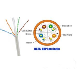 lan-cable-diagram